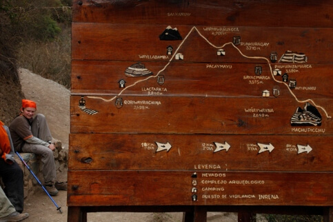 Women's Inca Trail Hike Itinerary, the map